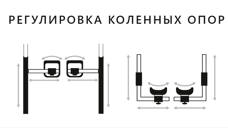 Статический вертикализатор Гениус фото 8