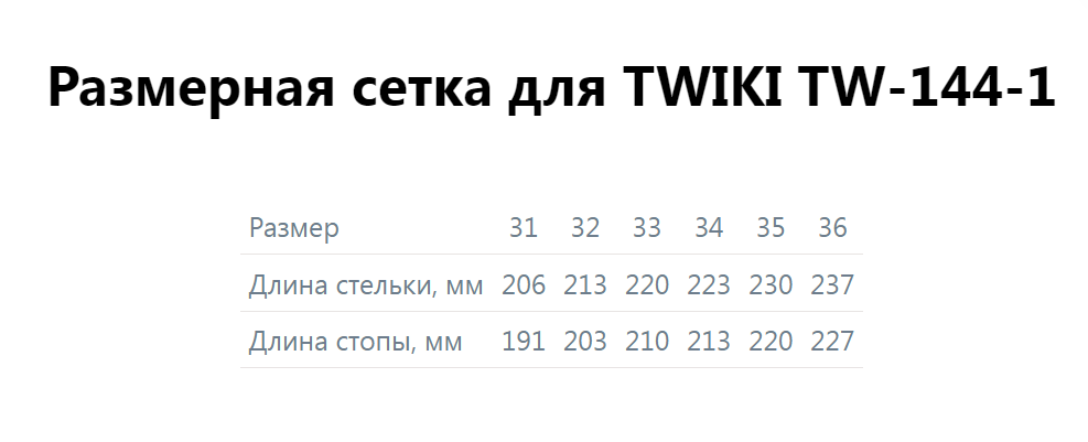 Туфли ортопедические  с закрытым носом цв. черно-синий TW-144-1 фото 2