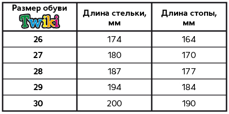 Кроссовки цв.серо-розовый TW-435-24 фото 3