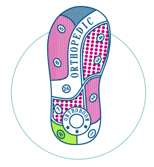 Ортопедическая обувь Orthoboom сандали 71057-13 фото 5