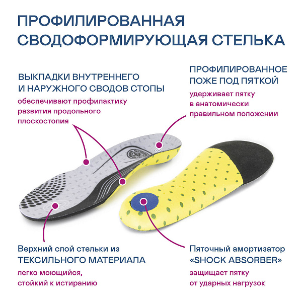 Ортопедическая обувь Orthoboom кроссовки 37057-04  маренго фото 8