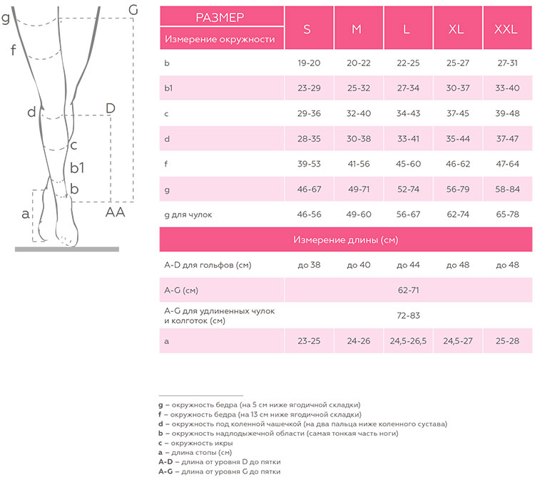 венотекс колготки.jpg